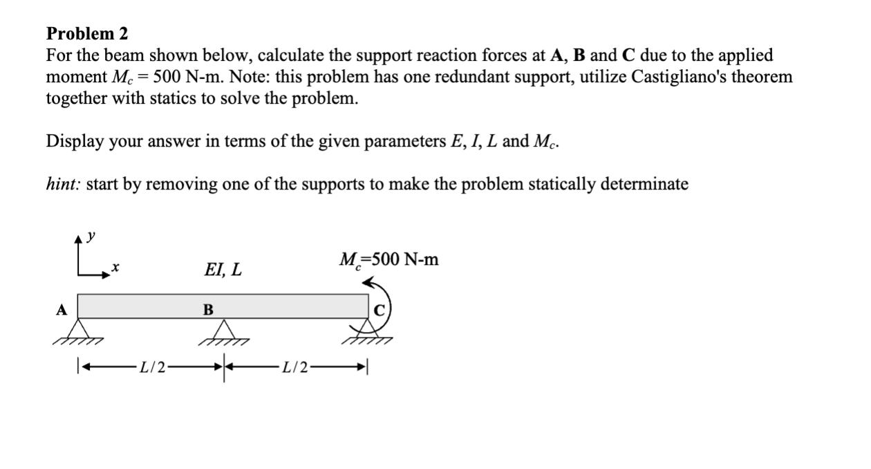 Problem 2 For the beam shown below, calculate the