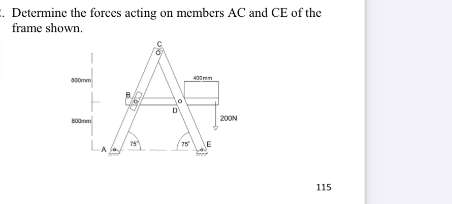 2 . Determine the forces acting on members AC and