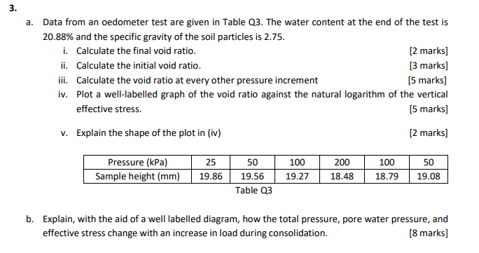 3 . a . Data from an oedometer test are given in
