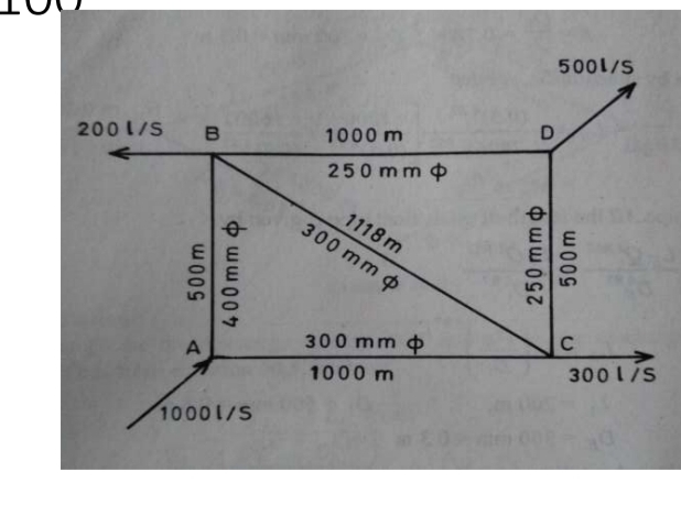 take f = 2 / 1 0 0 0 solve this pipe network