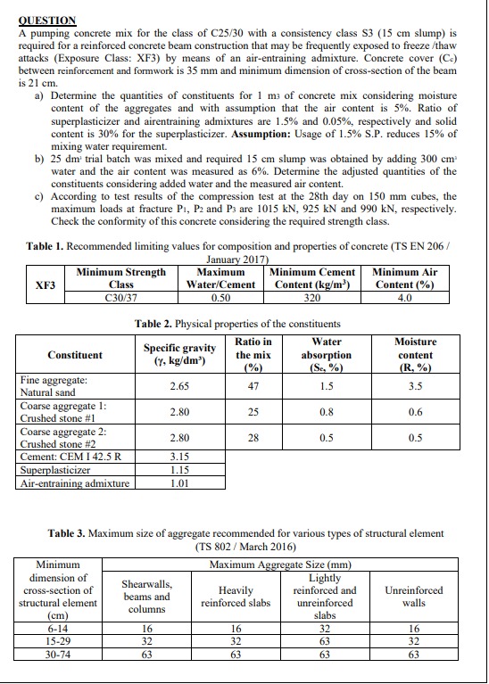 OUESTION A pumping concrete mix for the class of