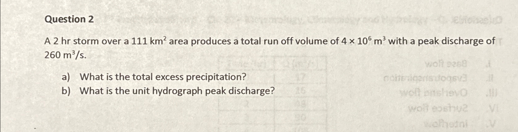 Question 2 A 2 h r storm over a 1 1 1 k m 2 area