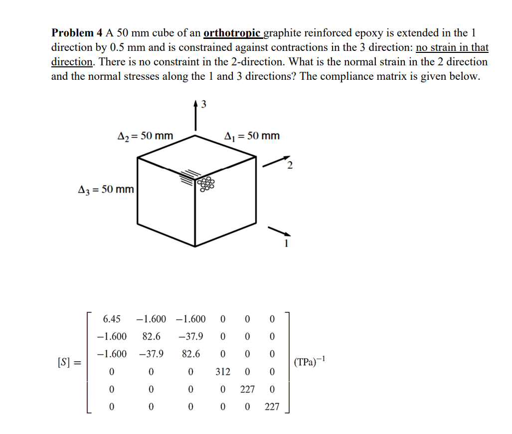Problem 4 A 5 0 m m cube of an orthotropic