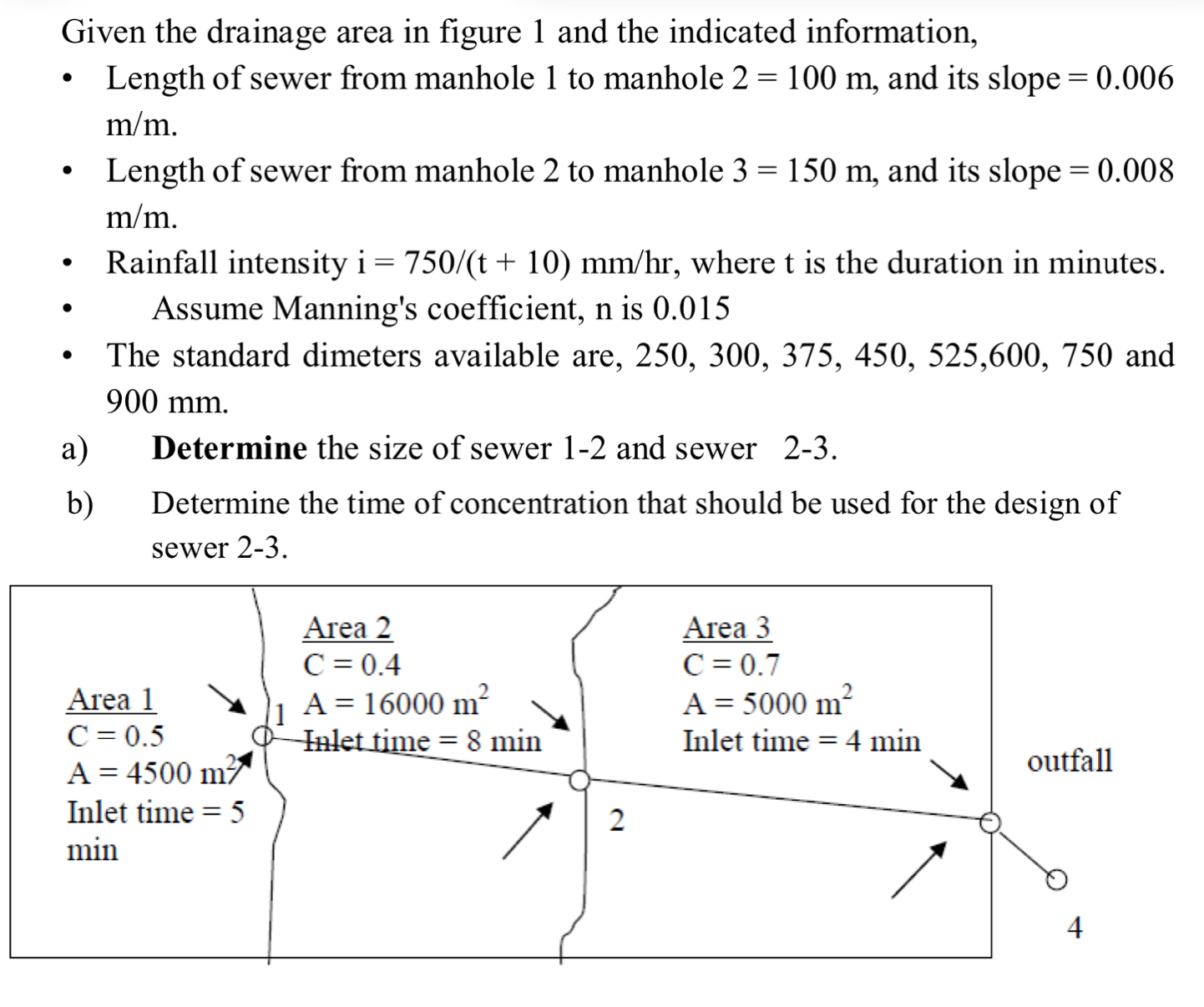 Given the drainage area in figure 1 and the