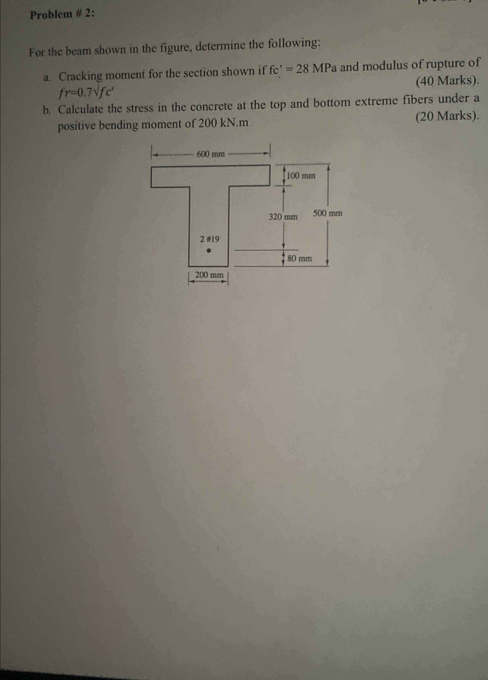 Problem # 2 : For the beam shown in the figure,