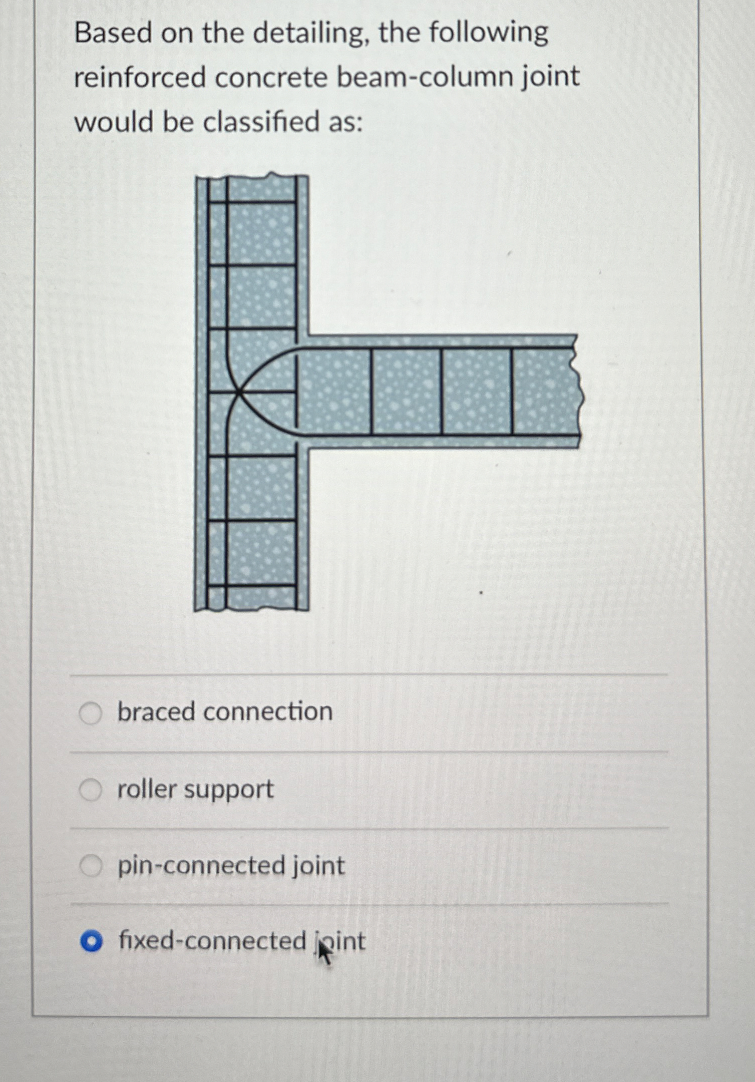 Based on the detailing, the following reinforced