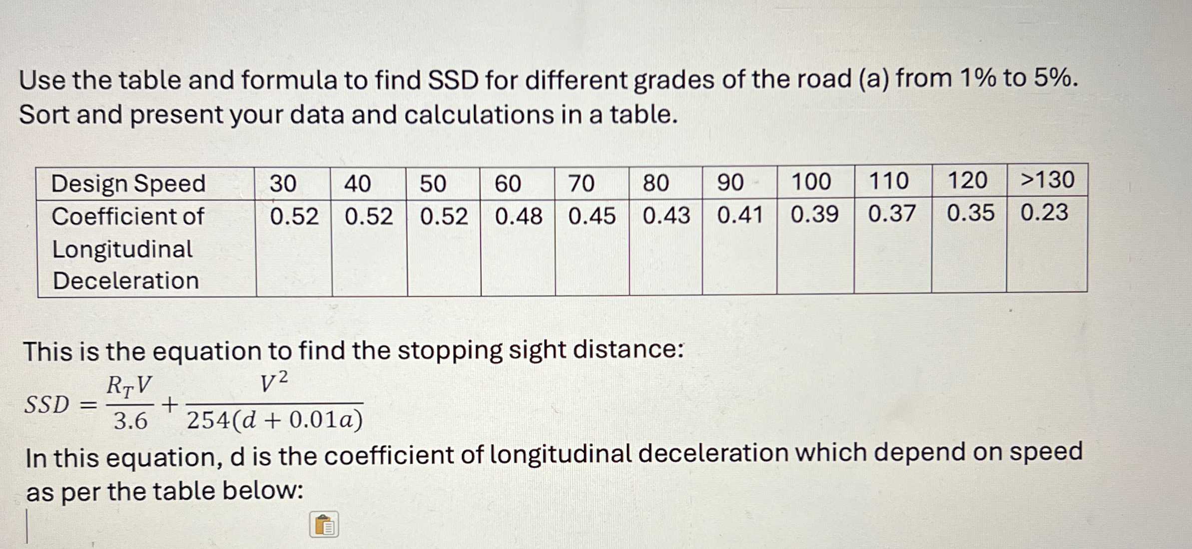Also draw a graph to show 5 lines for SSD from 1