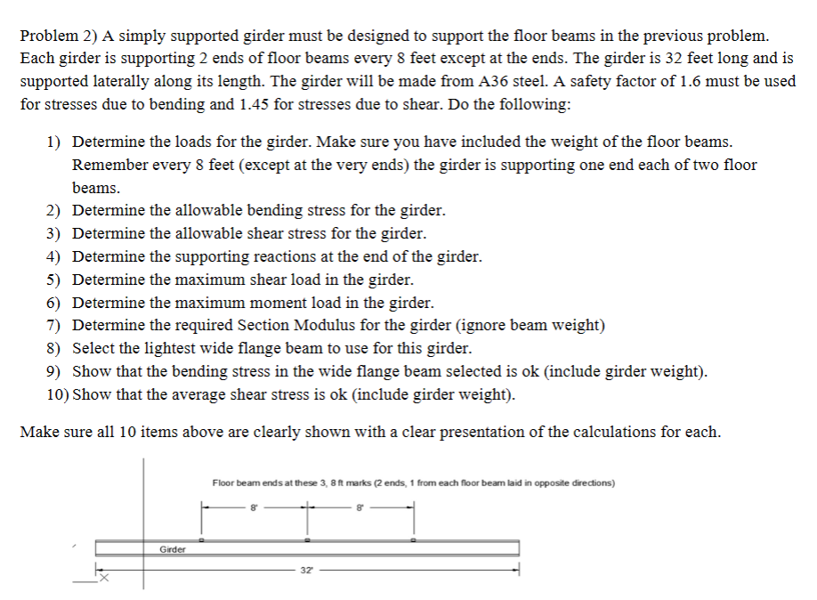 Problem 2 ) A simply supported girder must be