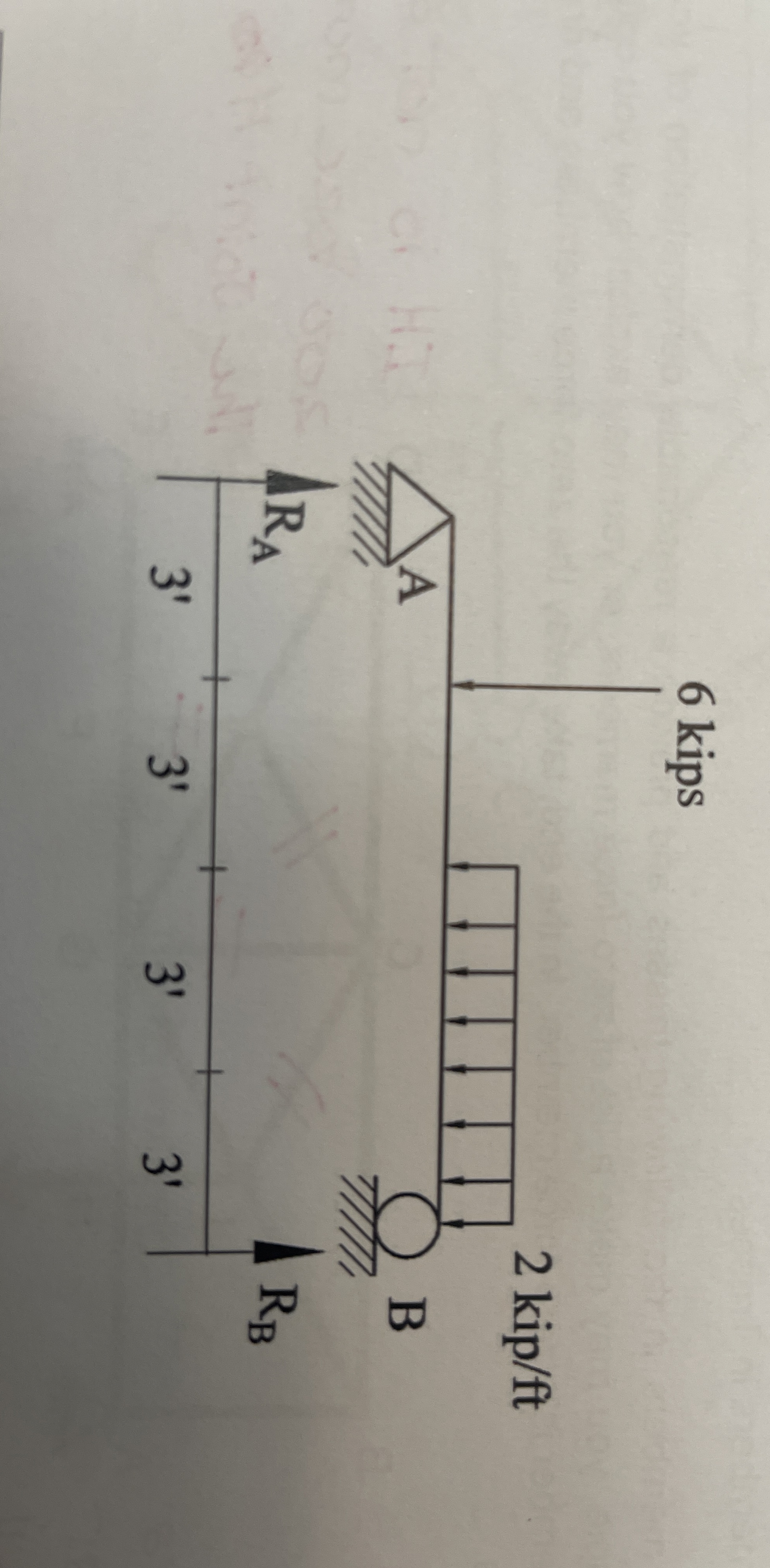 Find the vertical reaction at the hinge support,