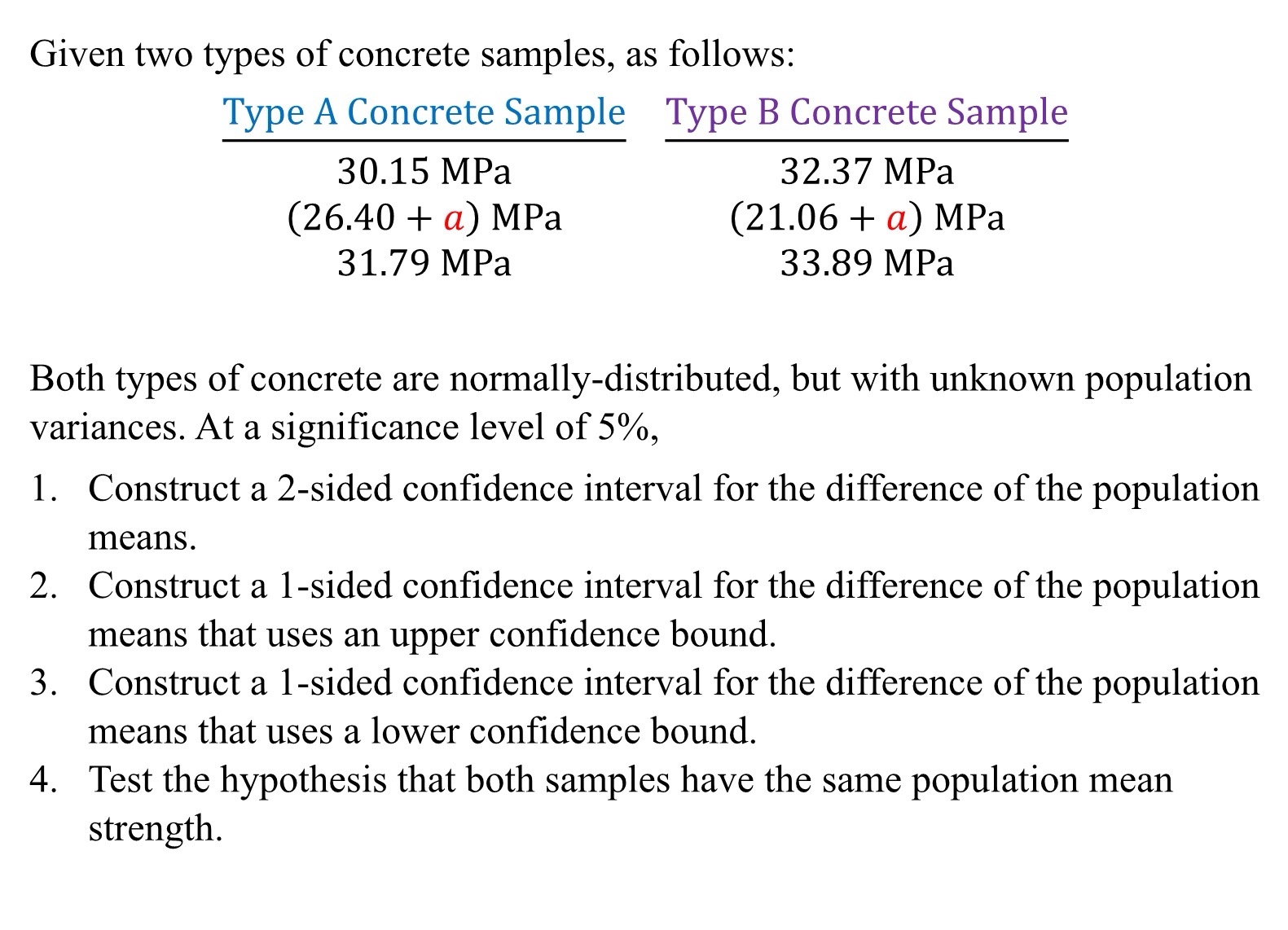 Given two types of concrete samples, as follows: