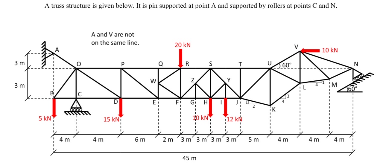For the given truss system, find support