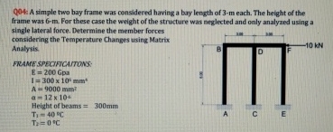 please provide a written solution thanks