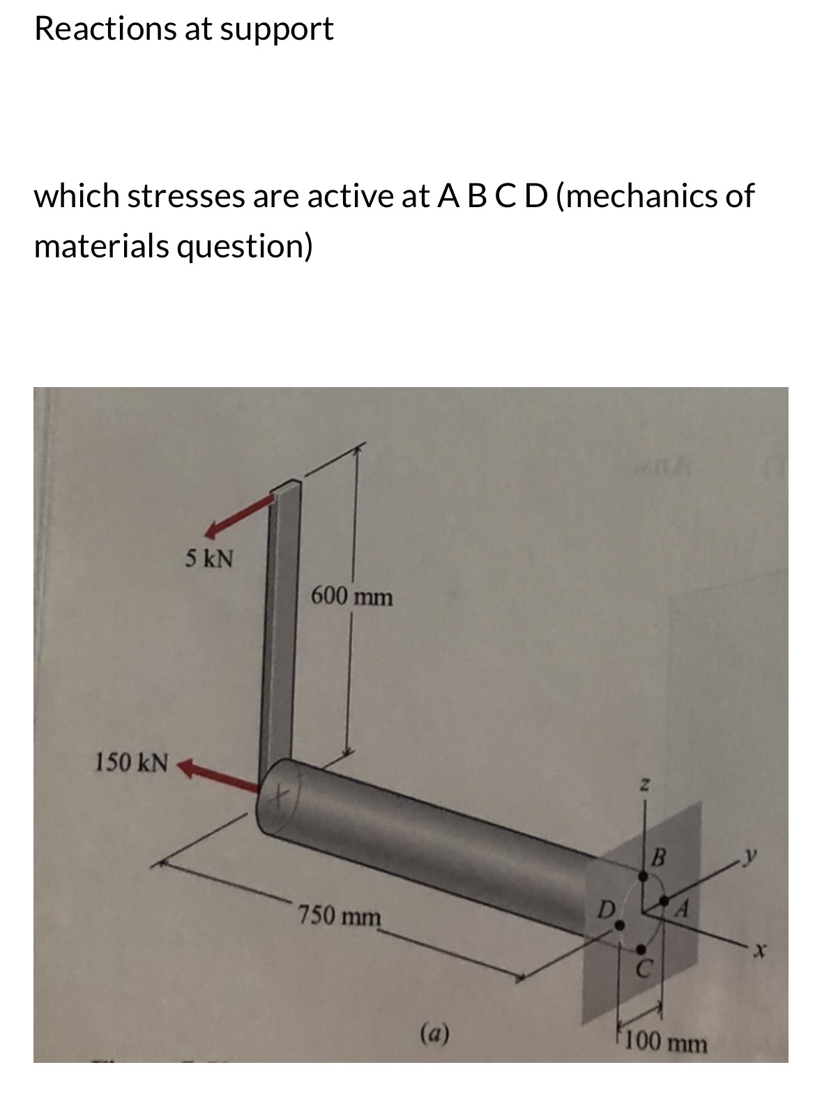 Reactions at support which stresses are active at
