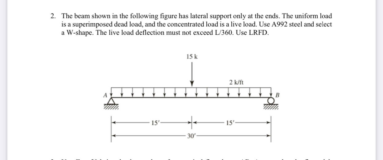 The beam shown in the following figure has