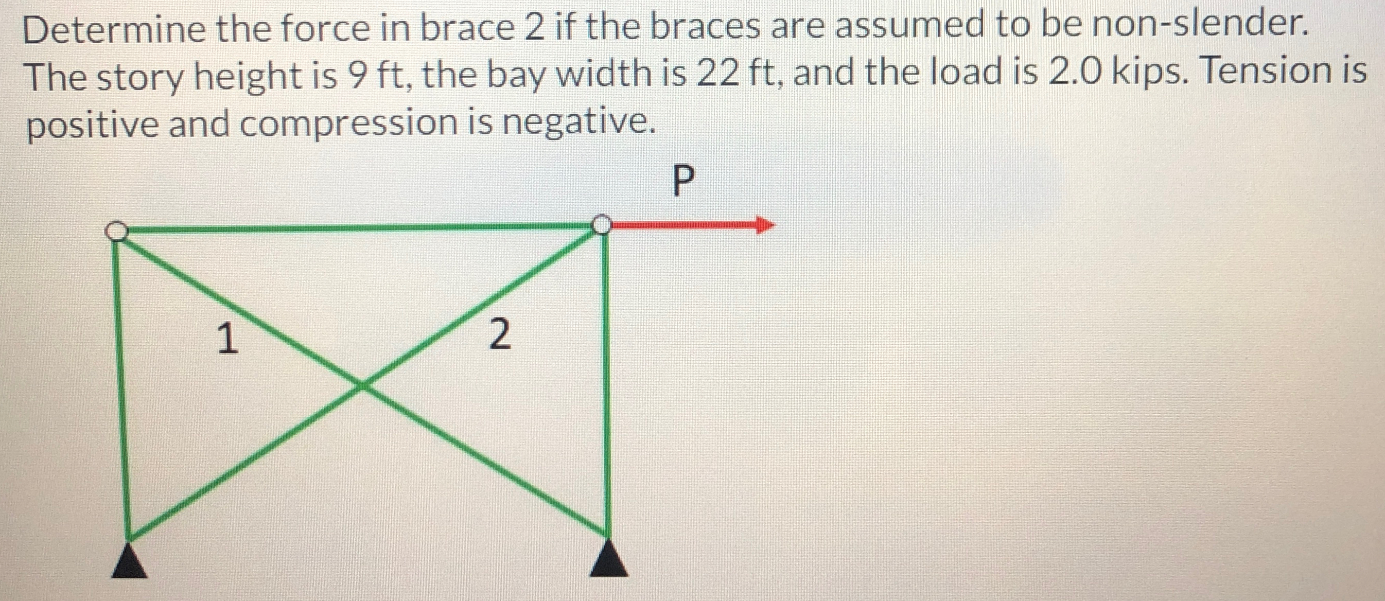 Determine the force in brace 2 if the braces are