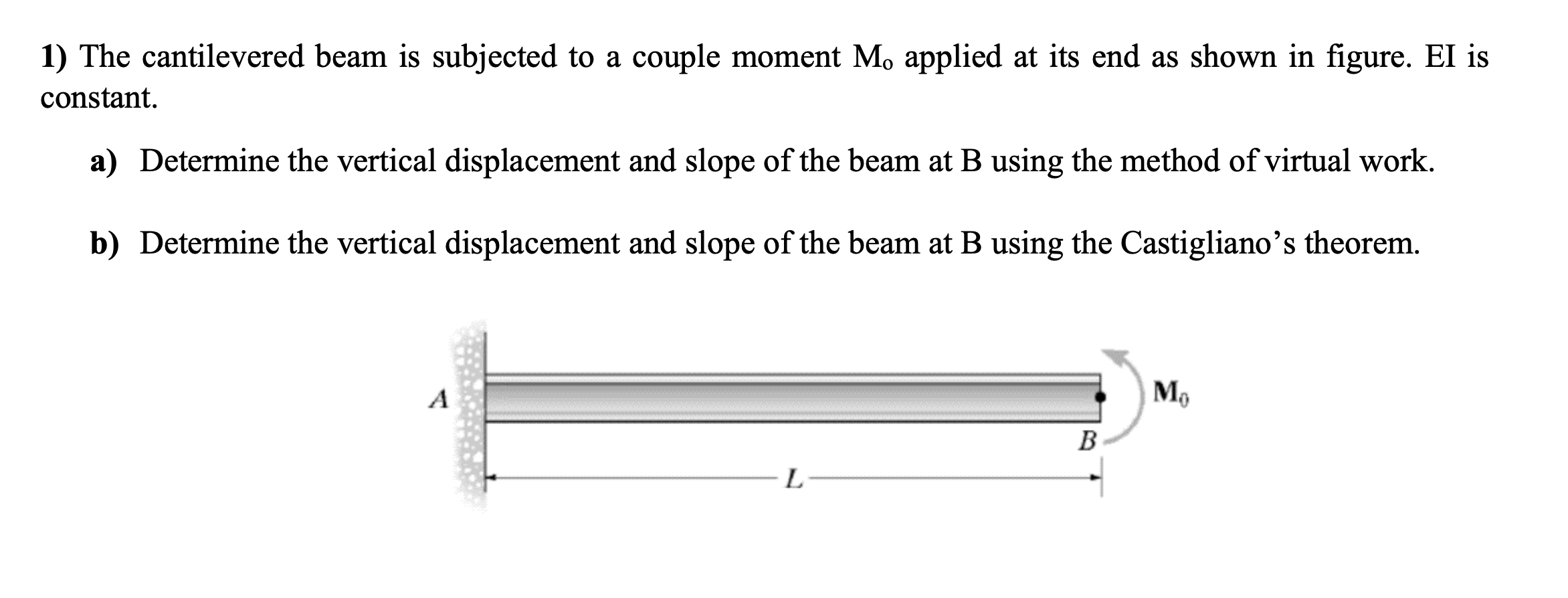 The cantilevered beam is subjected to a couple