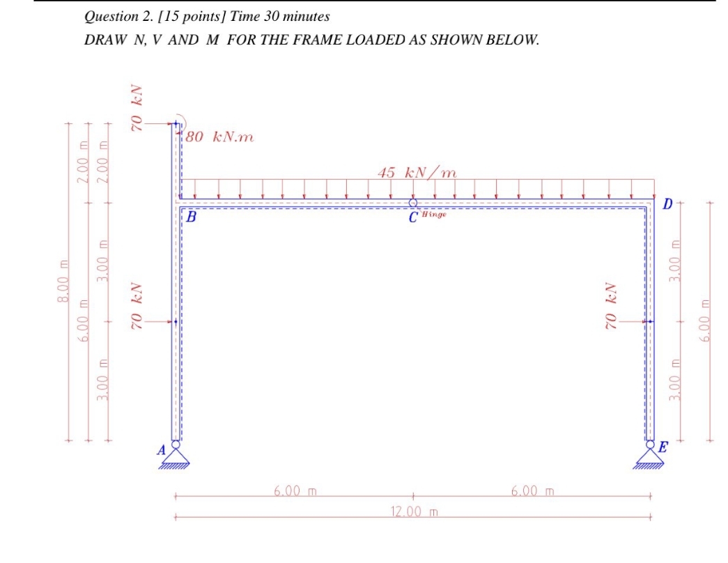 Question 2 . [ 1 5 points ] Time 3 0 minutes DRAW