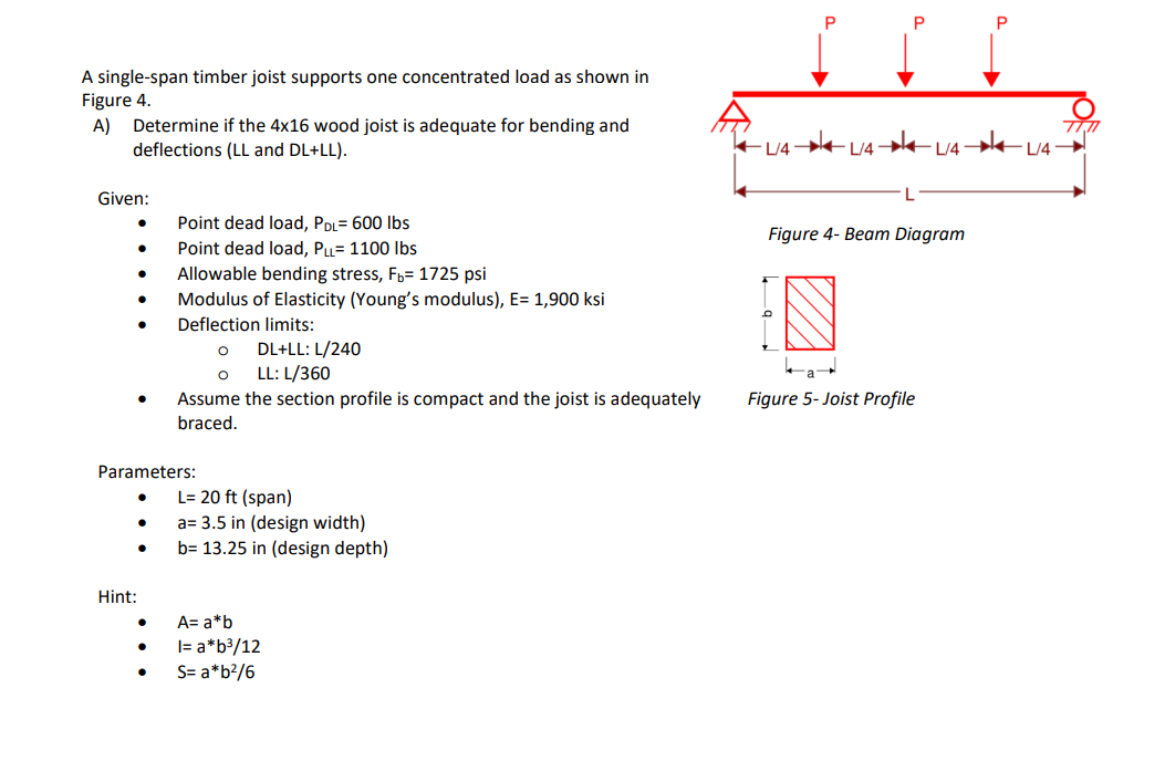 A single - span timber joist supports one