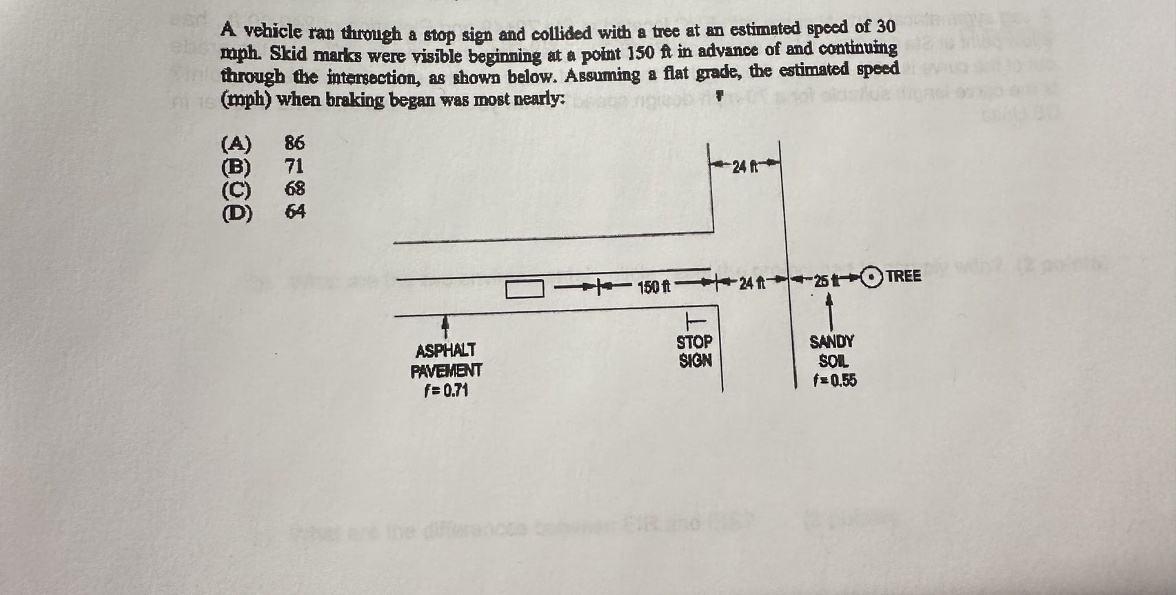 A vehicle ran through a stop sign and collided