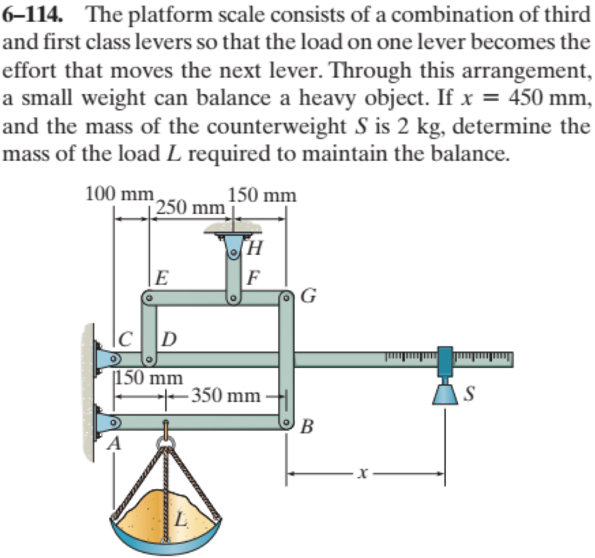 6 - 1 1 4 . The platform scale consists of a