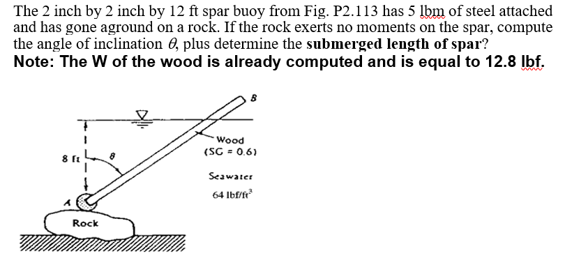 THelp with this problem step by step The 2 inch