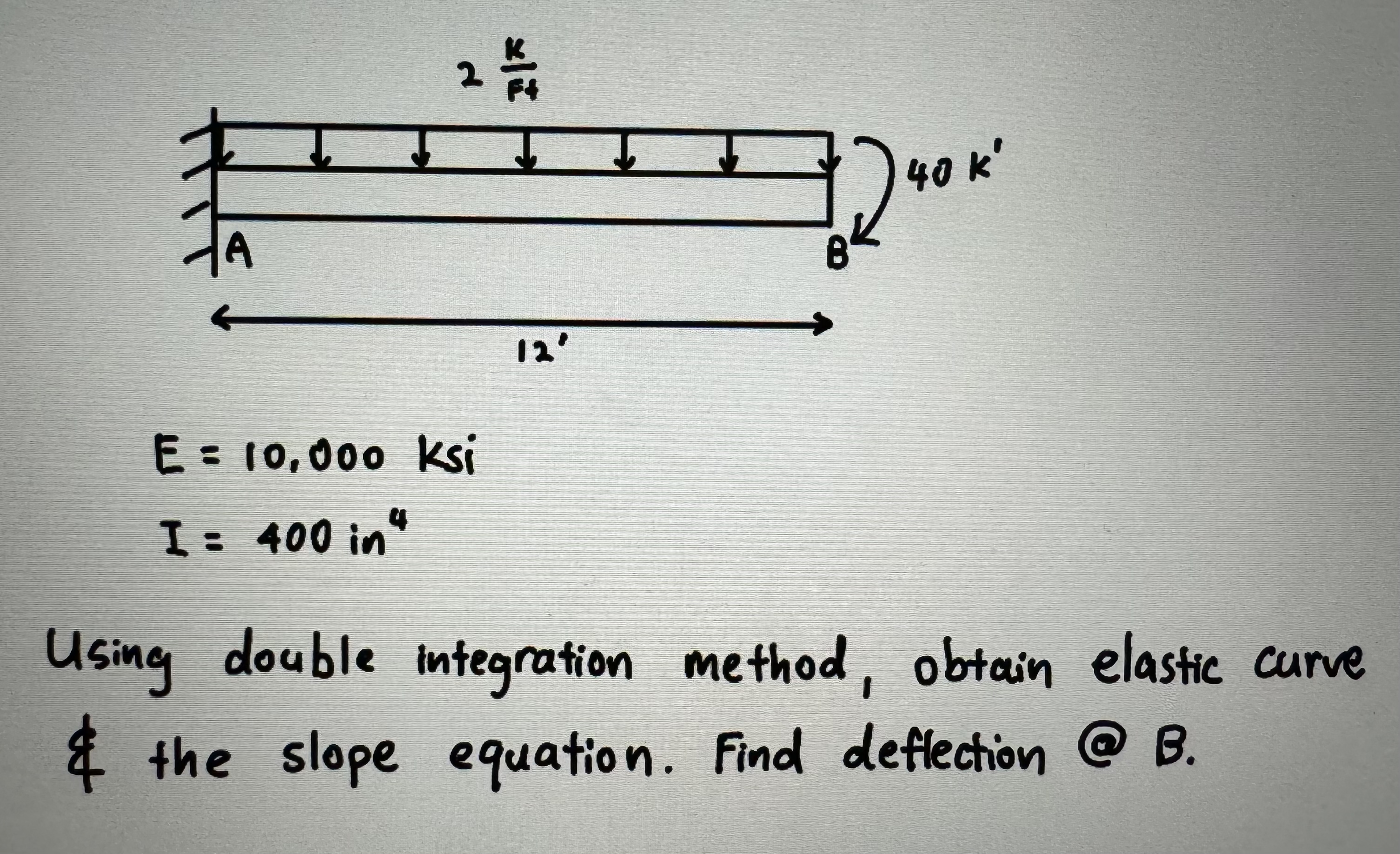 E = 1 0 , 0 0 0 ksi I = 4 0 0 i n 4 Using double