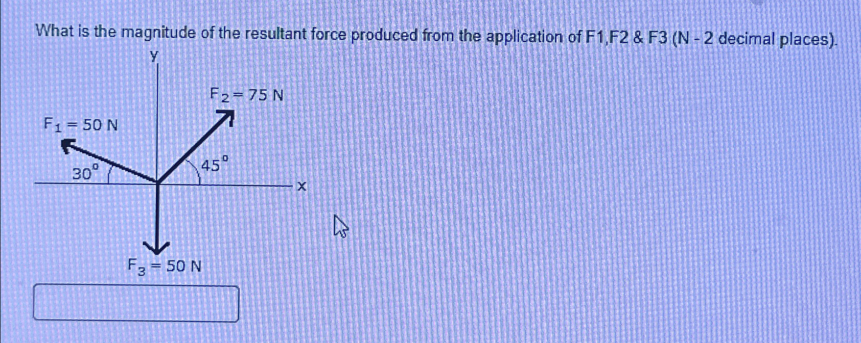 What is the magnitude of the resultant force