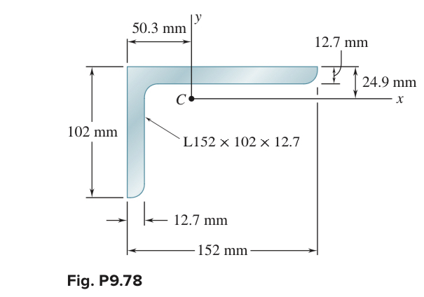 9 . 7 5 through 9 . 7 8 Using the parallel - axis