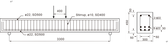 This semester, we observed the behavior of