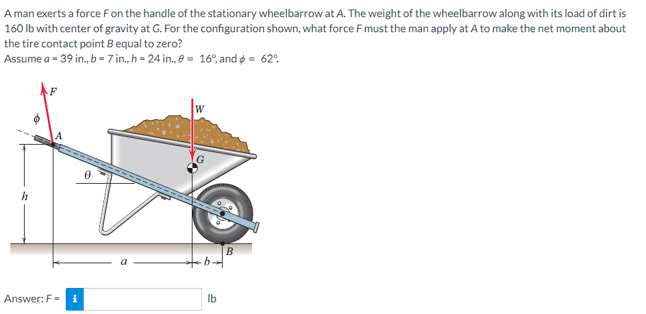 A man exerts a force F on the handle of the