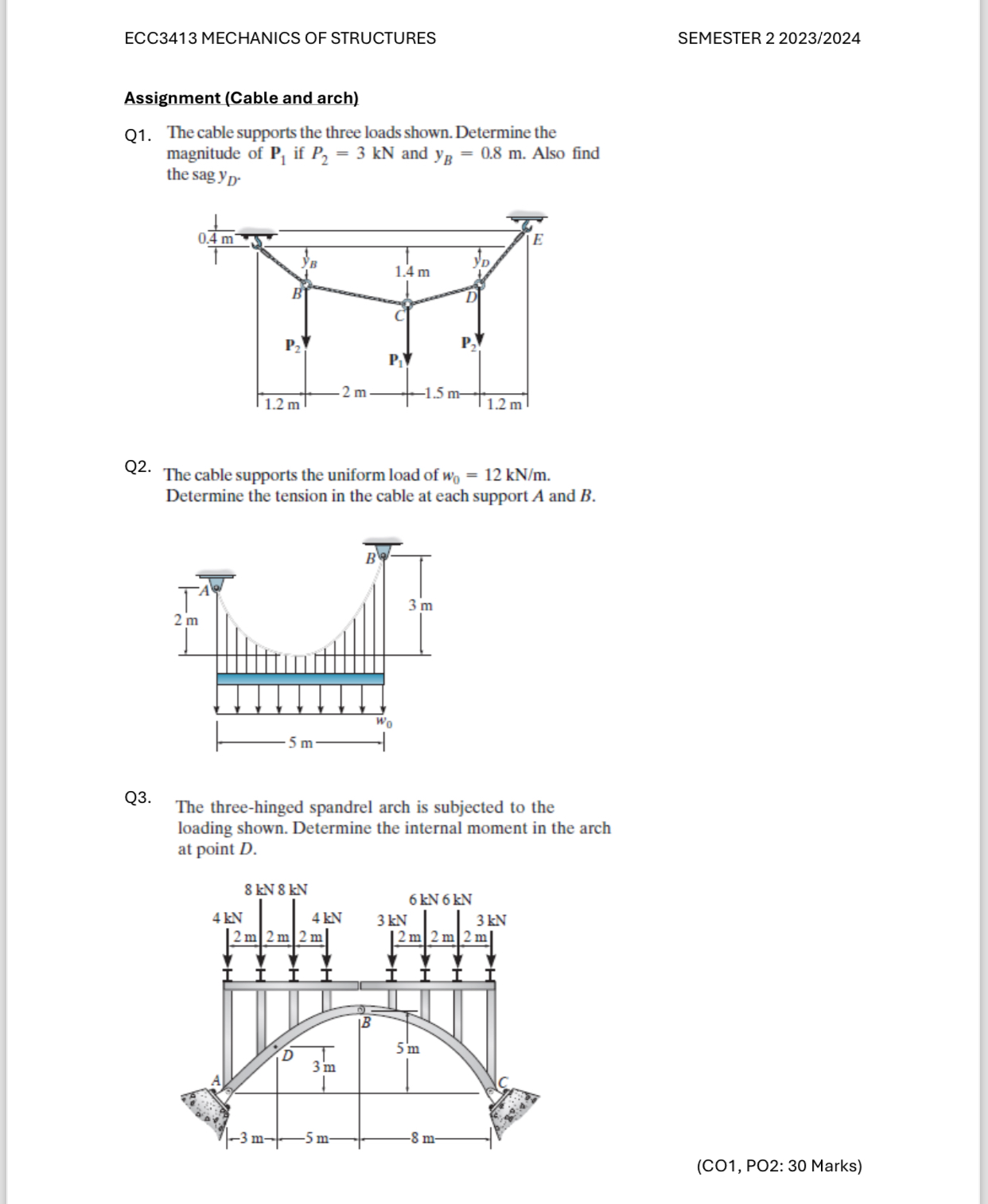 ECC 3 4 1 3 MECHANICS OF STRUCTURES SEMESTER 2 2