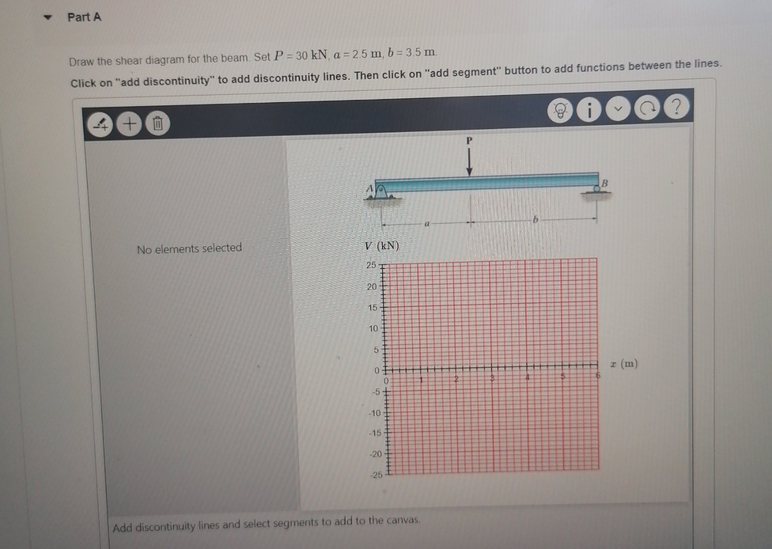 Part A Draw the shear diagram for the beam. Set P
