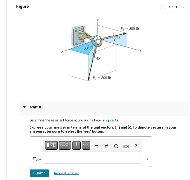 Figure Part A Determine the resultant force