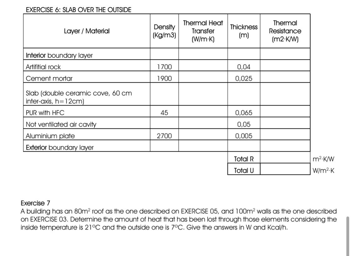EXERCISE 6 : SLAB OVER THE OUTSIDE \ table [ [