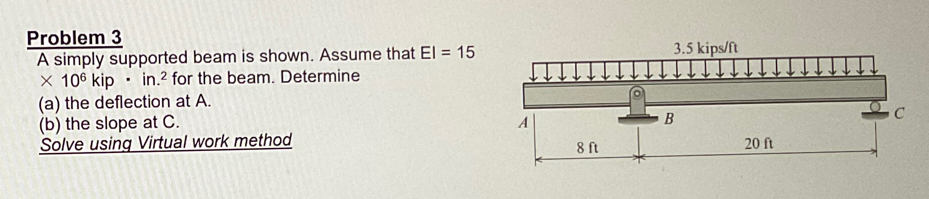 Problem 3 A simply supported beam is shown.