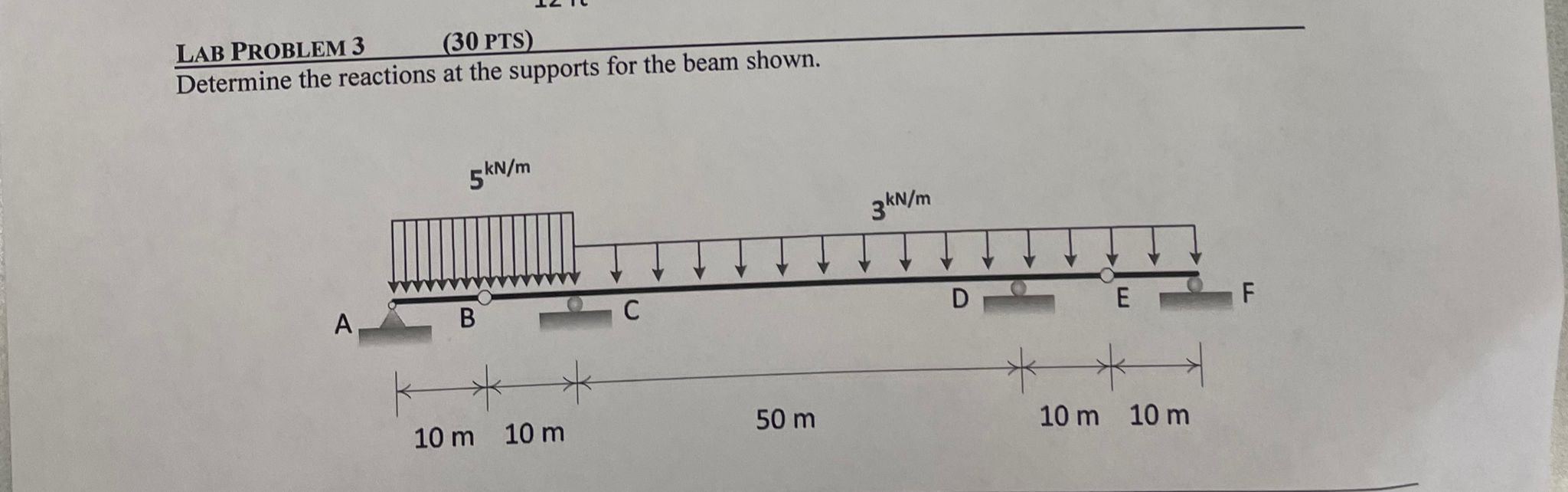 LAB PROBLEM 3 ( 3 0 PTS ) Determine the reactions