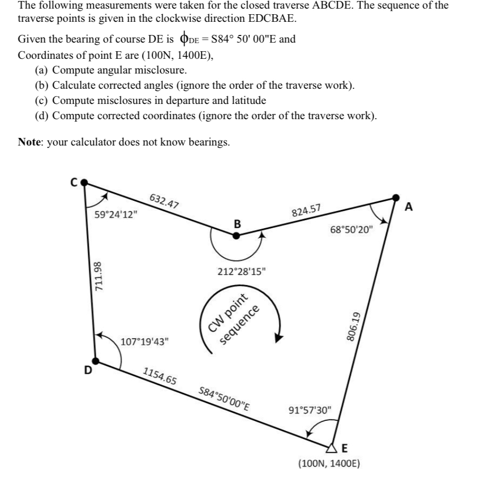 SHOW ALL CALCULATIONS AND COMPLETE A FINAL