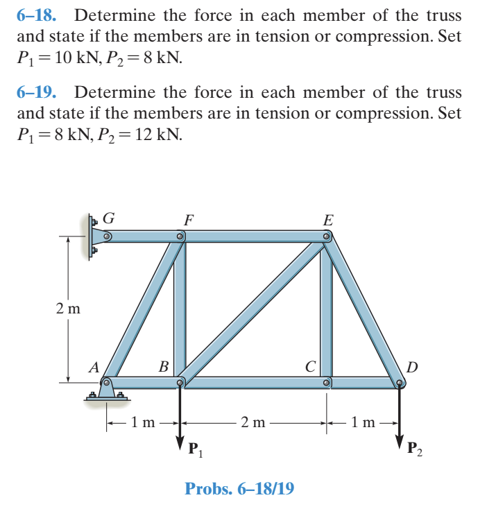 6 - 1 8 . Determine the force in each member of