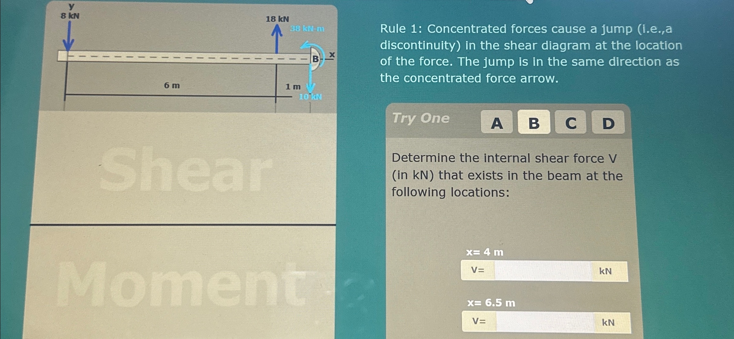 Rule 1 : Concentrated forces cause a jump ( i . e