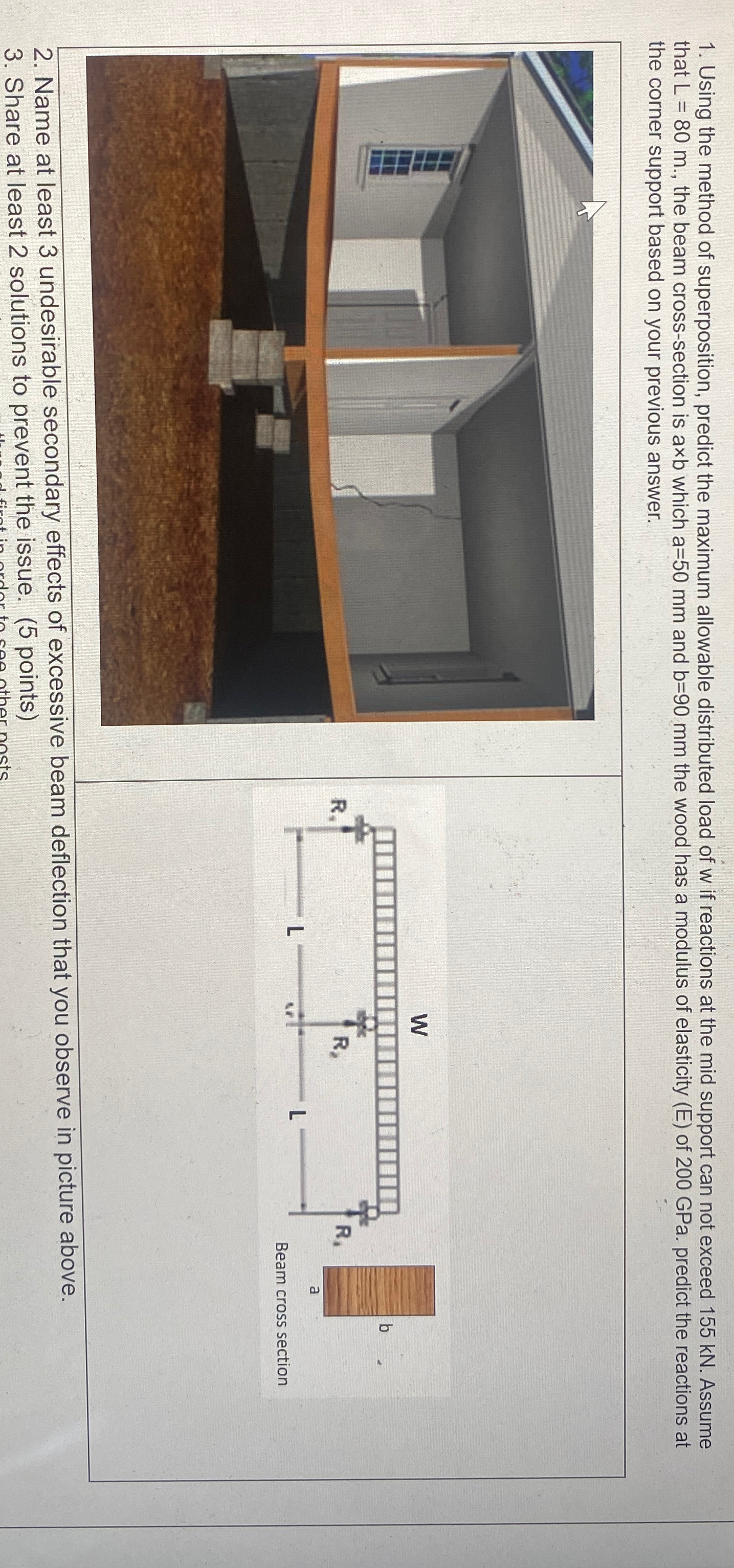 Using the method of superposition, predict the