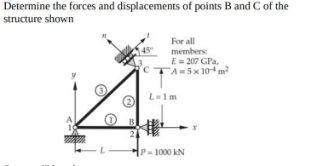 Determine the forces and displacements of points