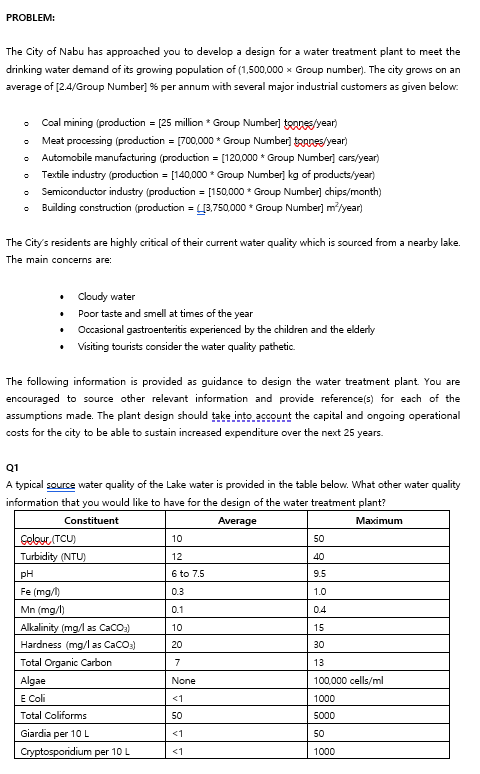 I need correct and comprehensive solution for