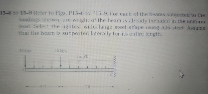1 5 - 6 to 1 5 - 9 Refer to Figs. P 1 5 - 6 to P