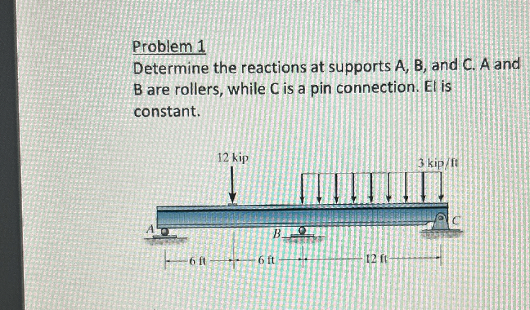 Problem 1 Determine the reactions at supports A ,
