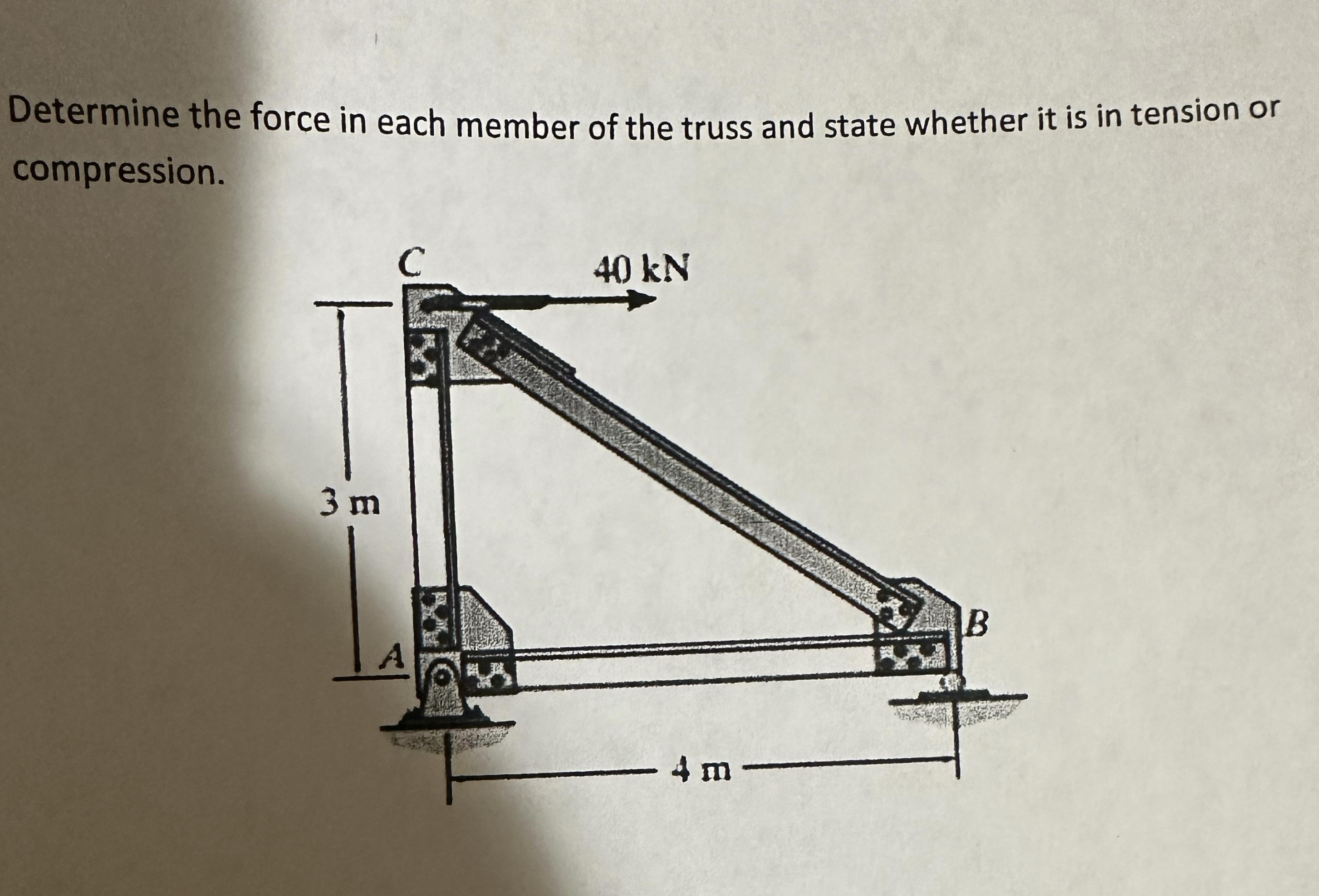 Determine the force in each member of the truss