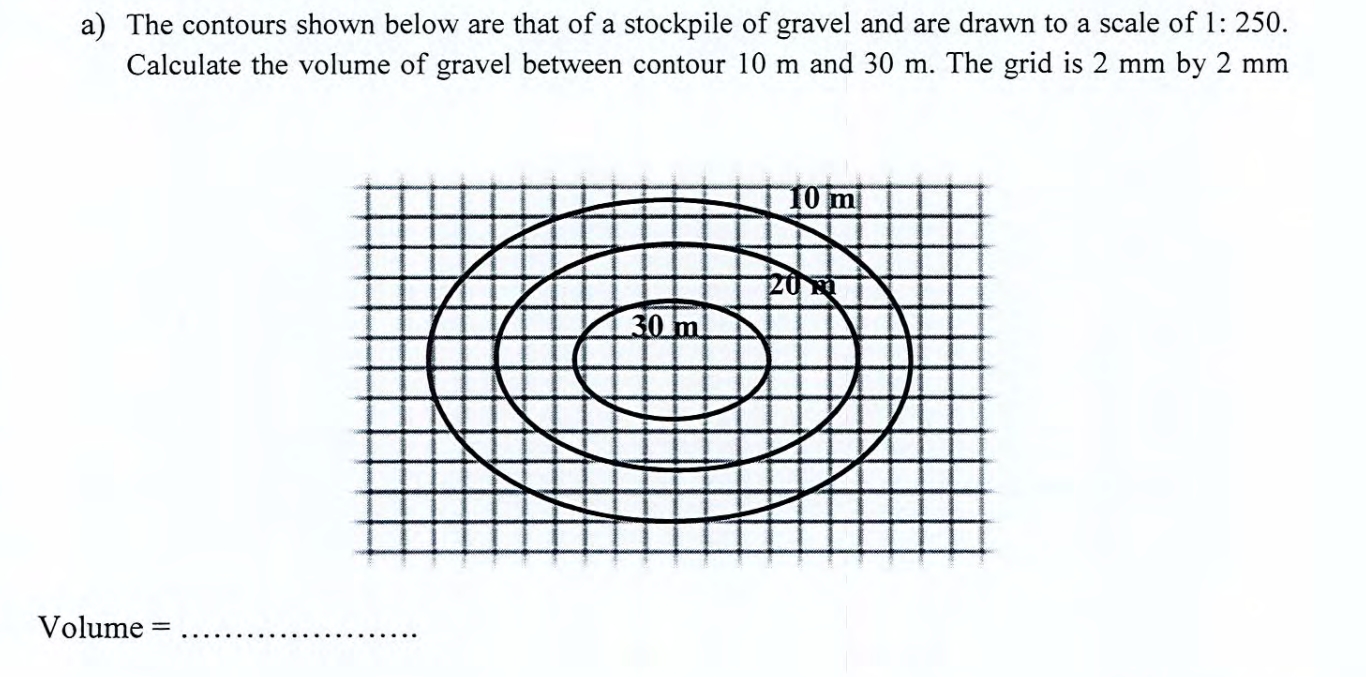 a ) The contours shown below are that of a