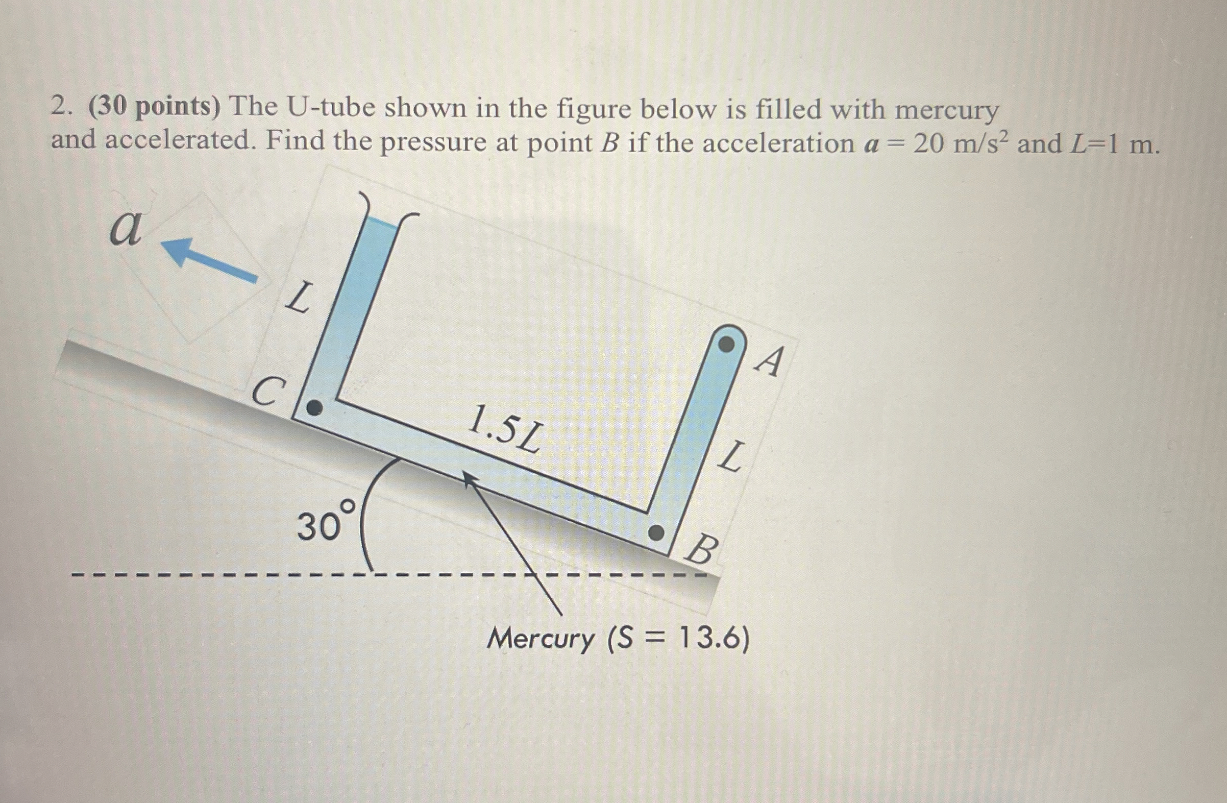 ( 3 0 points ) The U - tube shown in the figure