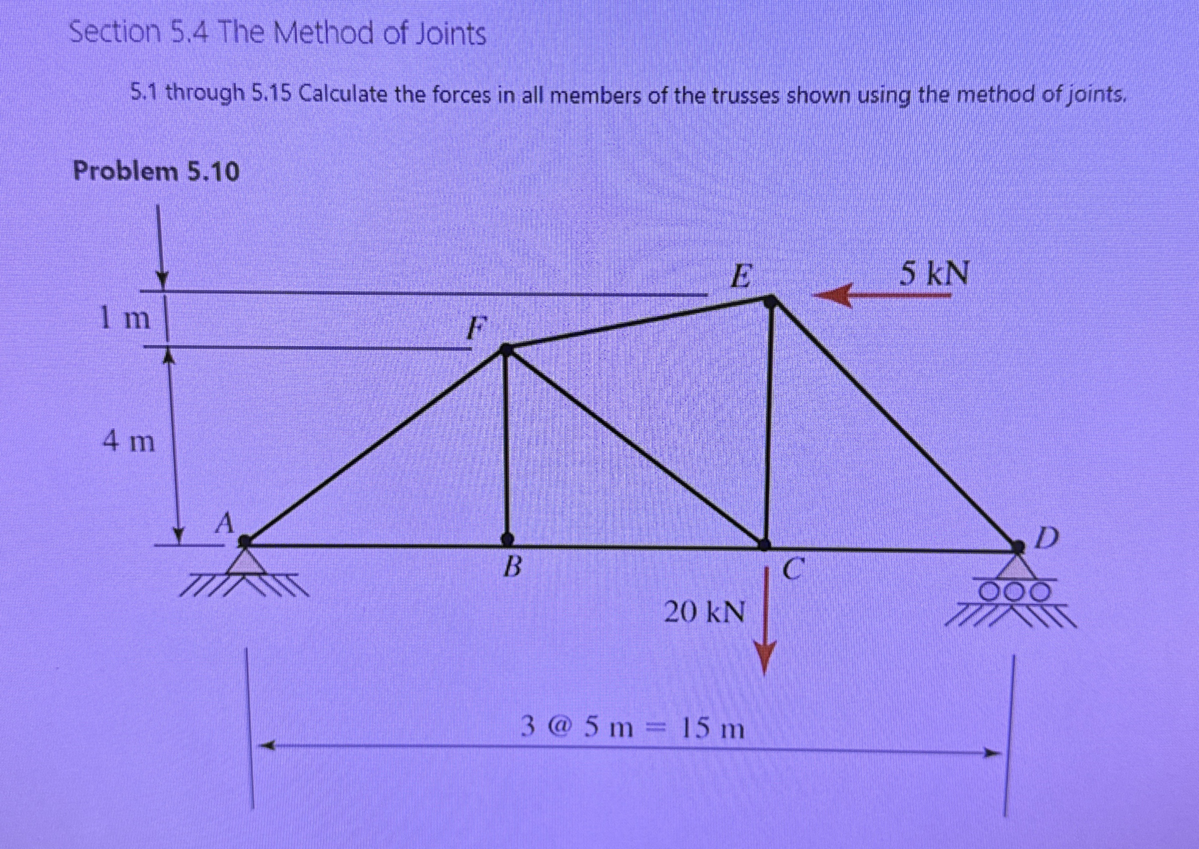 Section 5 . 4 The Method of Joints Please help 5