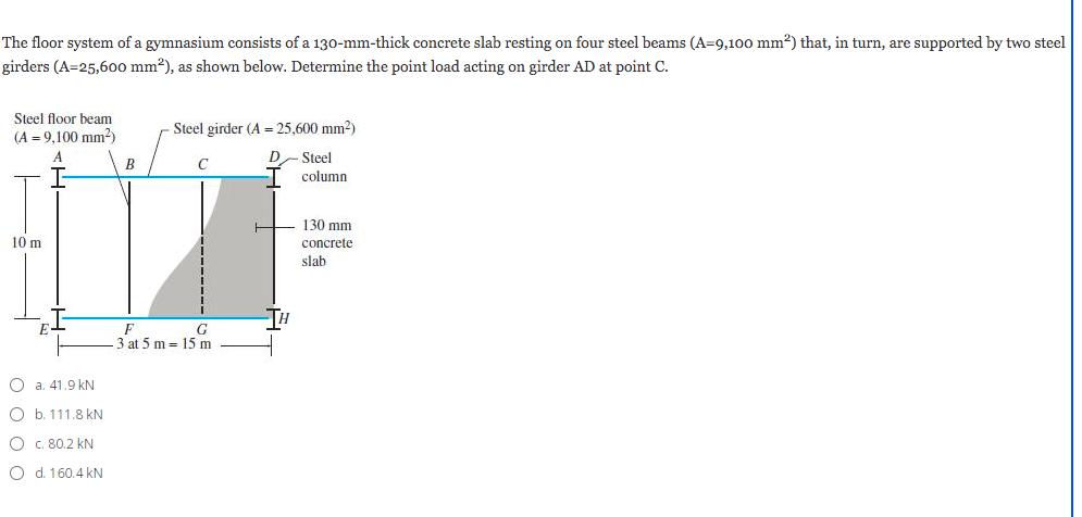 The floor system of a gymnasium consists of a 1 3