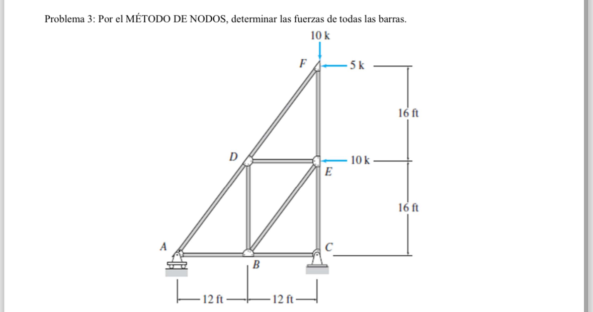 Problema 3 : Por el M TODO DE NODOS, determinar